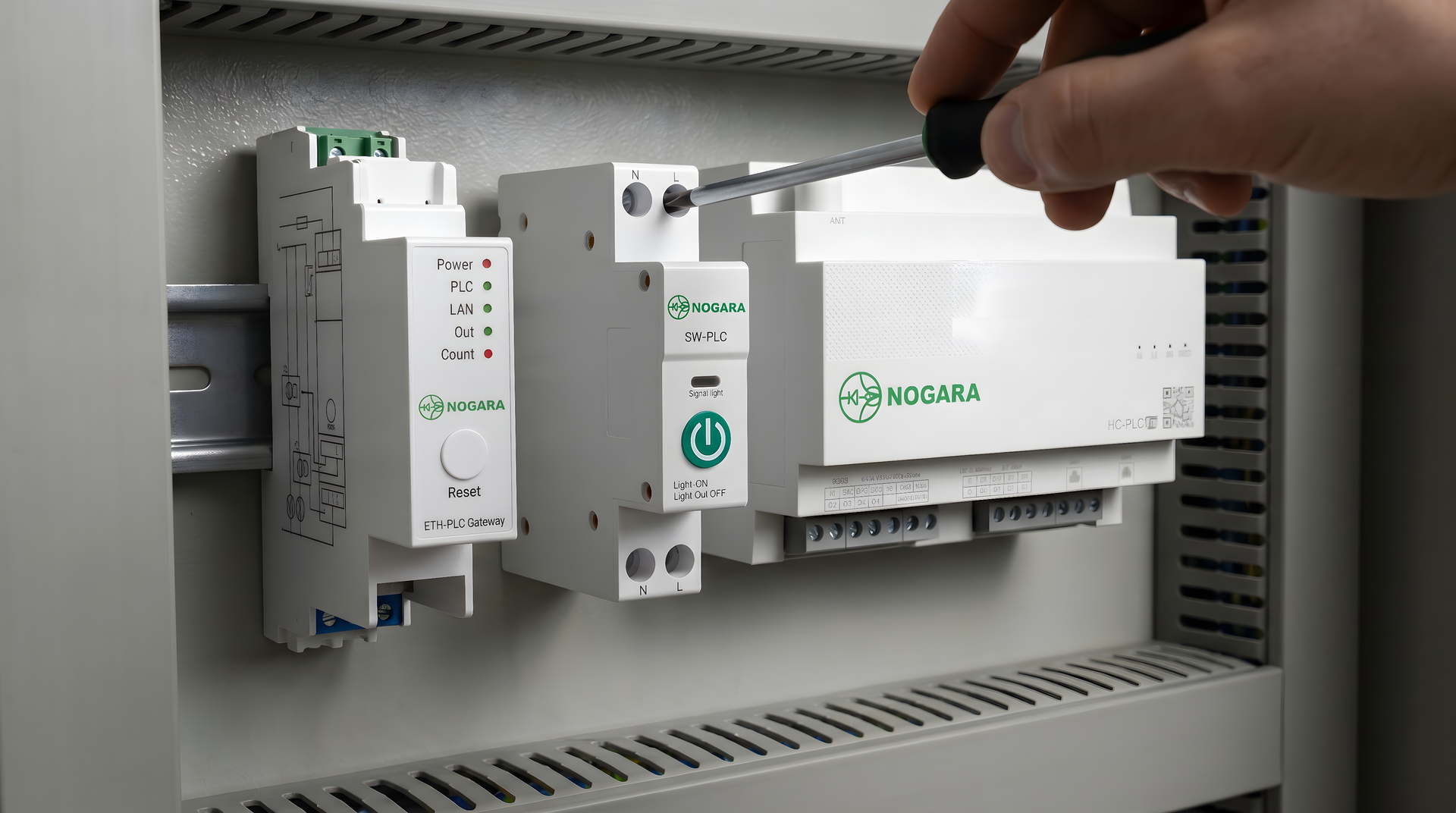 HC-PLC and SW-PLC on the DIN rail